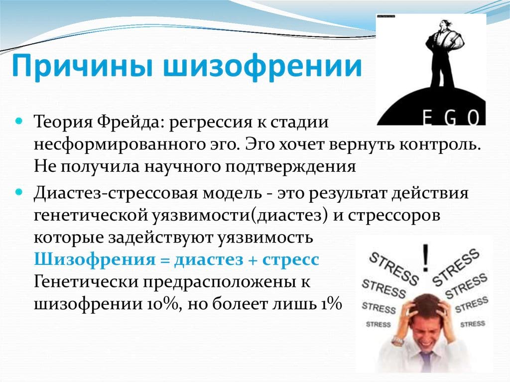 причины шизофрении